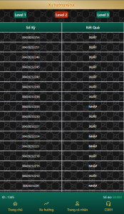 Disguised lottery app source code for famous brands