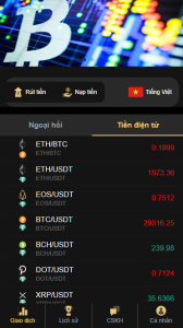 Extremely profitable virtual currency and Forex investment system.