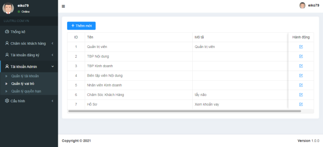 Easy credit brand loan app for Vietnamese people