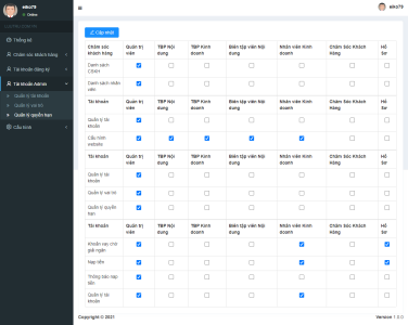 Easy credit brand loan app for Vietnamese people