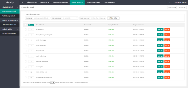 Multilingual investment capital calling system