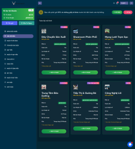 WEB and application for calling capital for VINGROUP brand projects are hot products