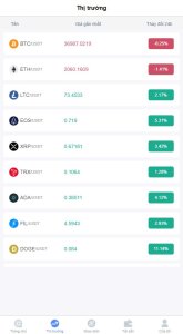 coinbasic virtual currency exchange application